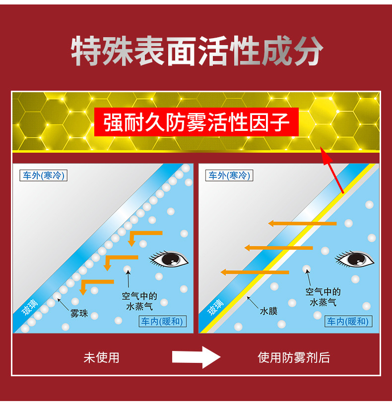 Fast Meite anti-fog agent car windshield long-acting car anti-fog window anti-fog car supplies