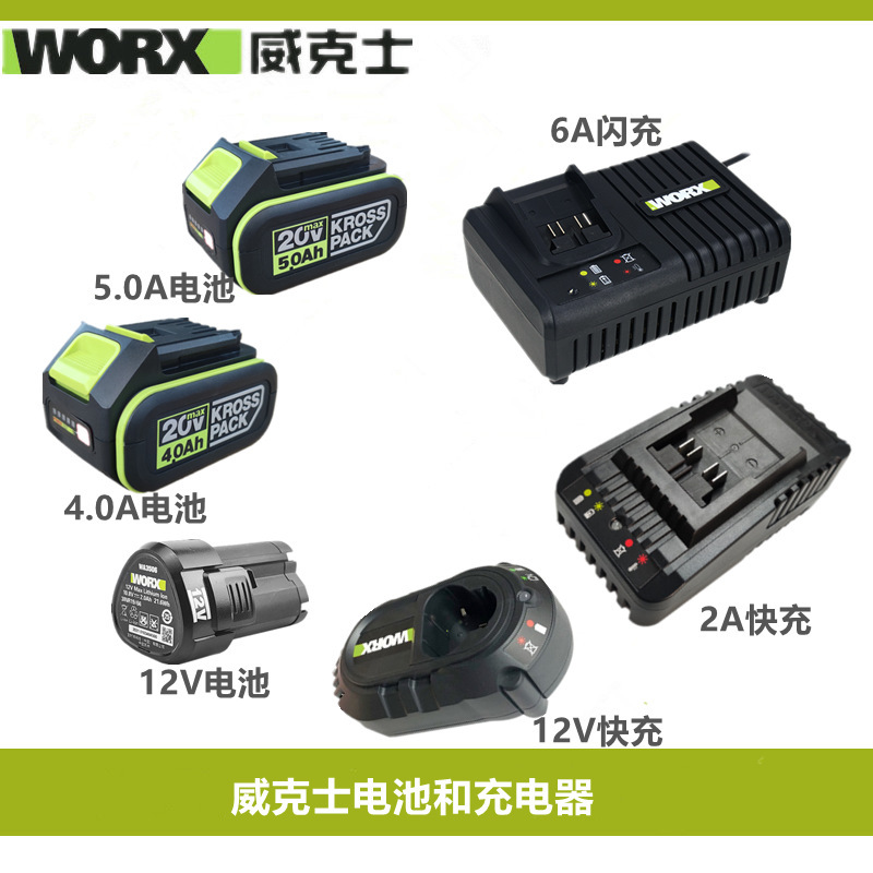 Wickers20V Lithium Battery 4.0/5.0A/6.0A Battery Pack Charger WA3406/WA3027/WA3016