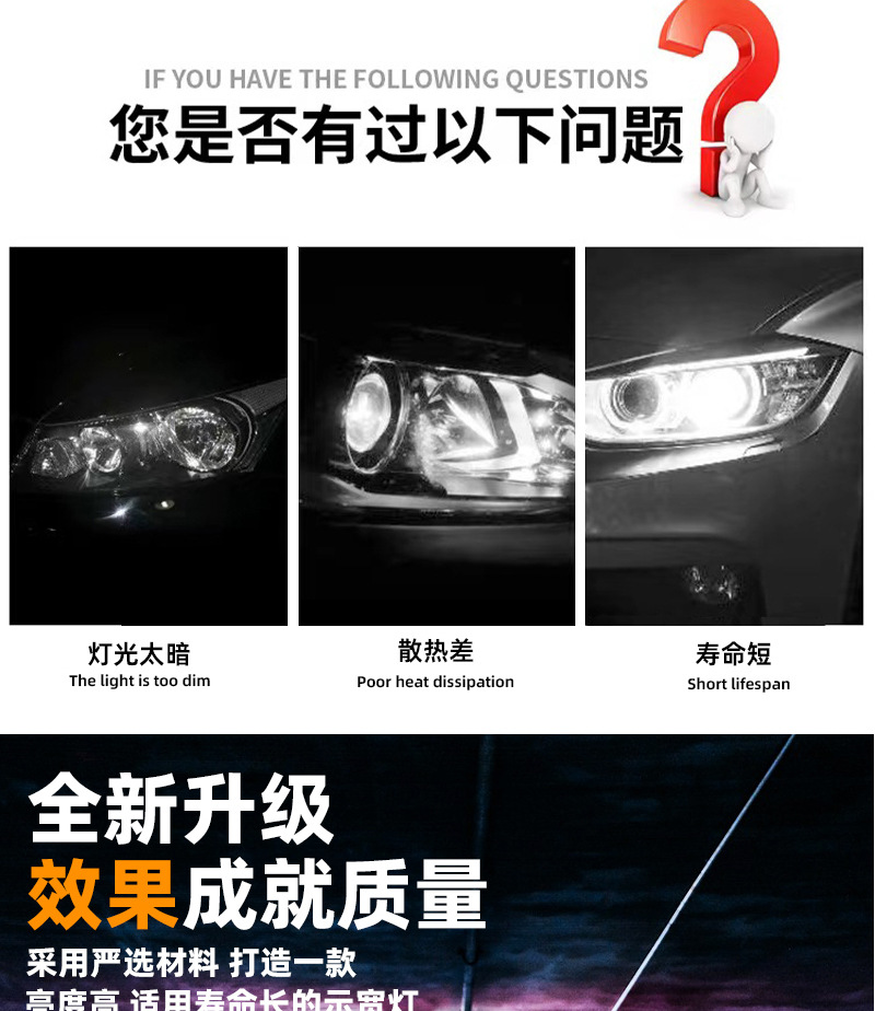 Popular Car Led Car Light T10 Width Indicator Light 3014+18Smd with Lens Decoding License Plate Light 3030 Instrument Light
