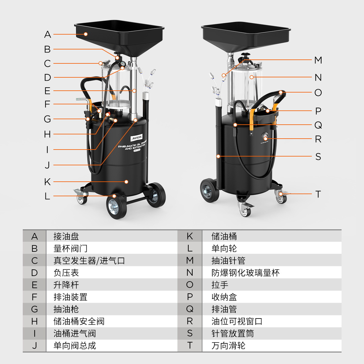 AUTOOL OD720 Pneumatic Oil Pumping and Pumping Engine Gasoline Repair Waste Oil Recovery Barrel Vacuum Collector Oil Change Tool