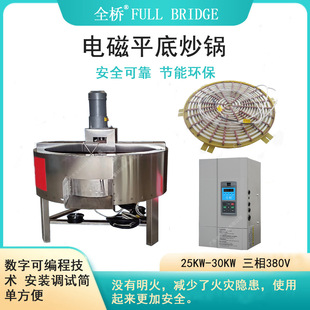 ȫ��Ƽ�늴�ƽ�׳��10kw-80kw���I��늴żӟᾀȦ���� �؜ؾ�׼