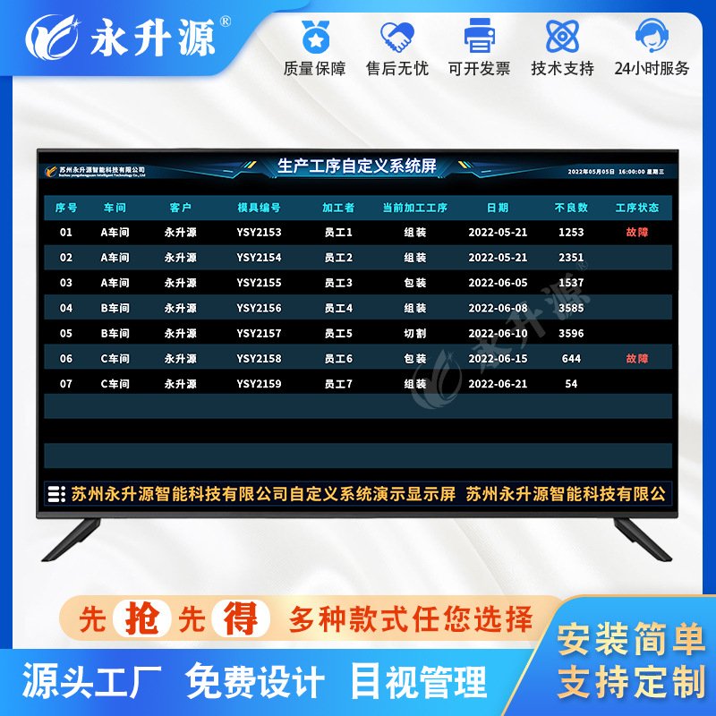 Һ���Զ���ϵͳ���ӻ����������������Ϲ������䱨����������