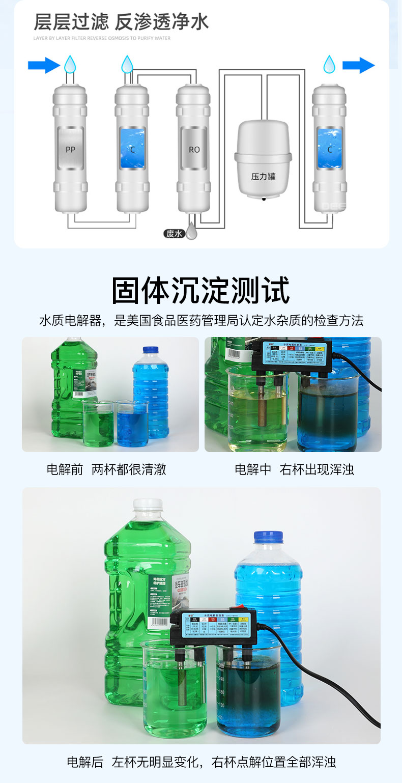 Crystal-coated glass water car oil film remover, summer wiper fluid, all-season universal insect-repellent car wiper fluid