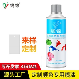 汽车涂料;金属漆;工业润滑脂