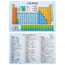 元素周期表