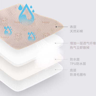 Cotton Urine pad baby washing ventilation Large Pads Leak proof non-slip Menstrual Aunt Manufactor wholesale