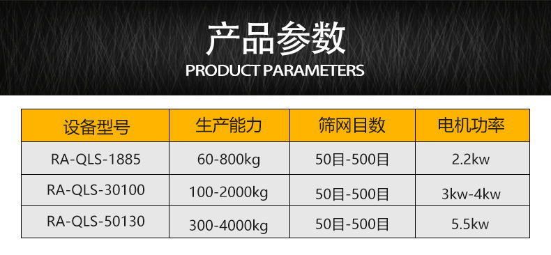 气流筛(详情页)_06.jpg