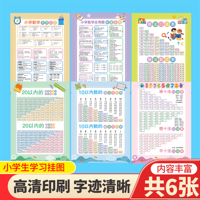 Primary School Mathematics and Chinese Formula Desk Calendar Normcore Quick Calculation + Formula Chart Primary School Knowledge Desk Calendar Reversible