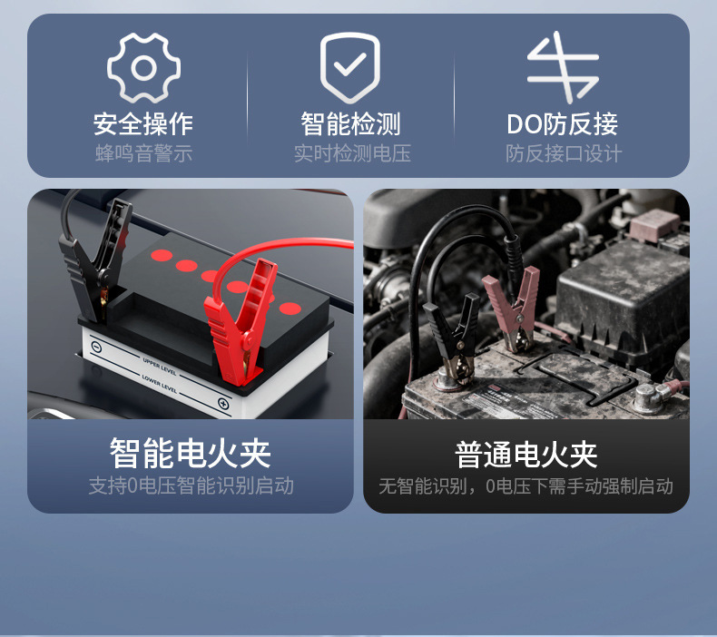 Tire Inflator and Emergency Jump Starter All-In-One Device 12V Car Battery Booster and Power Bank