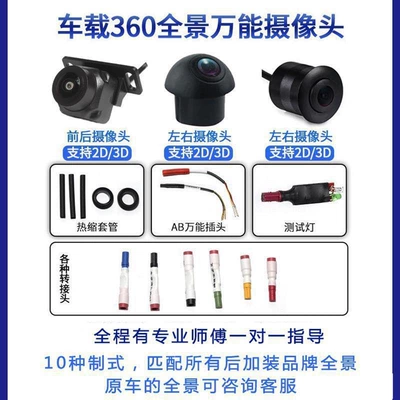 Vehicle camera — Series Full Range 360 Panoramic