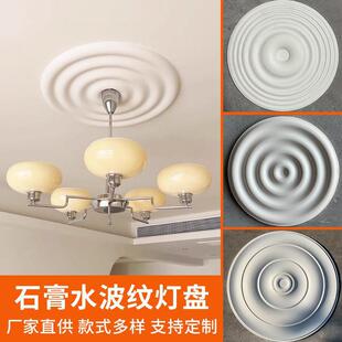 �W�tˮ���y��픟��Pˮ��ʯ�����P��ʽ���Pˮ���y���͈A�Pֱ�N