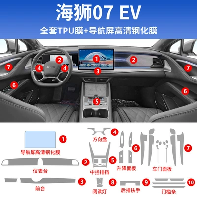 Central Control Screen Tempered — Car interior film - hiace-07ev-full-set-of-navigation-4k-ultra-clear-tempered-film