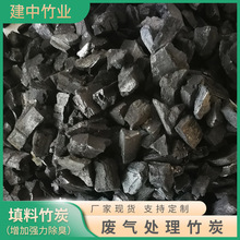 ���I����̿�U��̎�� ��̿��ˮ̎�퇊�᷿�������ˮҬ��̼ɢ�b