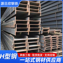 �S�����lH���Q235BH�͟�܈H��������������F؛ֱ����\