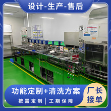 �๦�ܳ�����ϴ�C 7�۹�W�RƬ���A��ϴ�C 20��Դ�^�S��