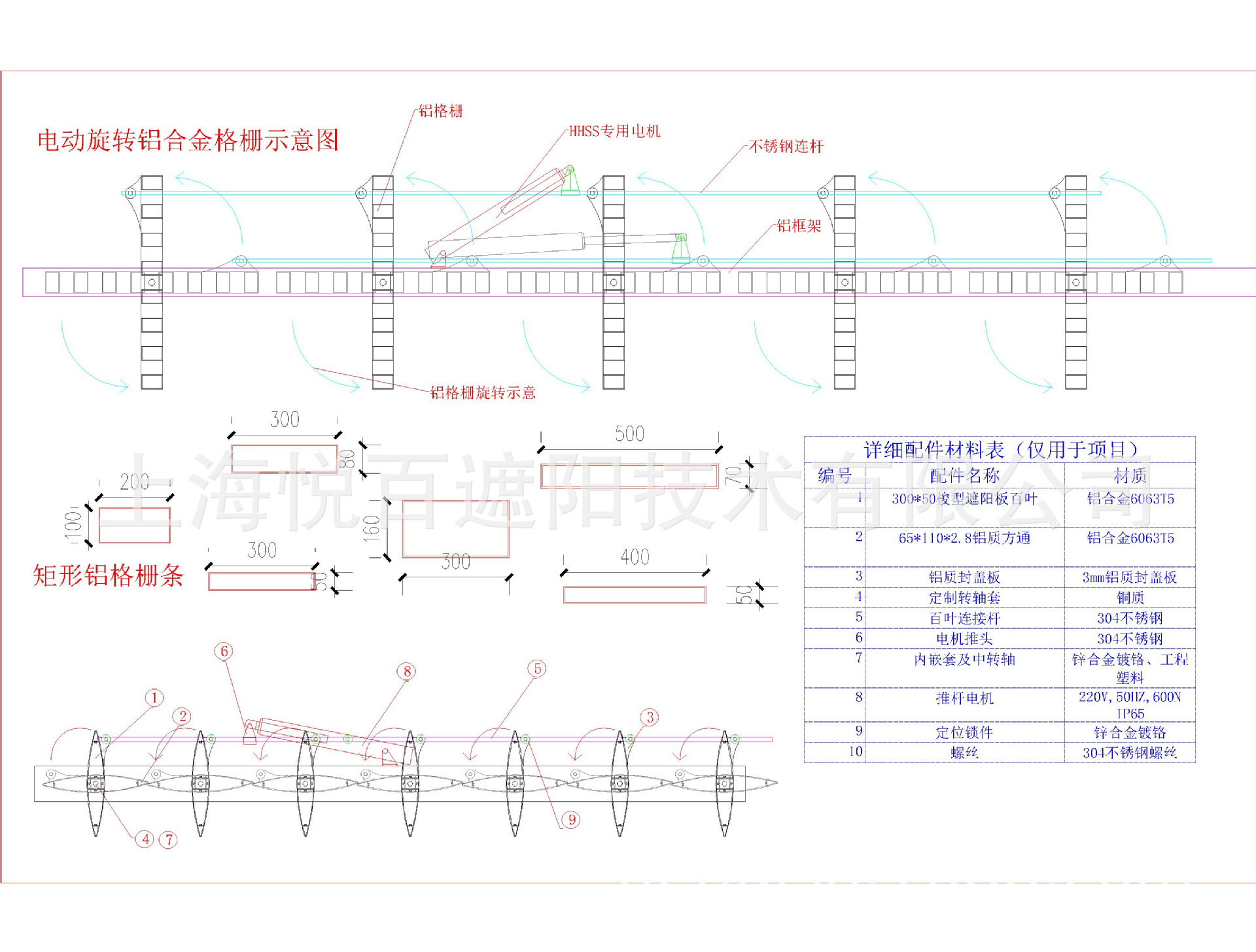 綯ϽתդתҶ0-360֮ת