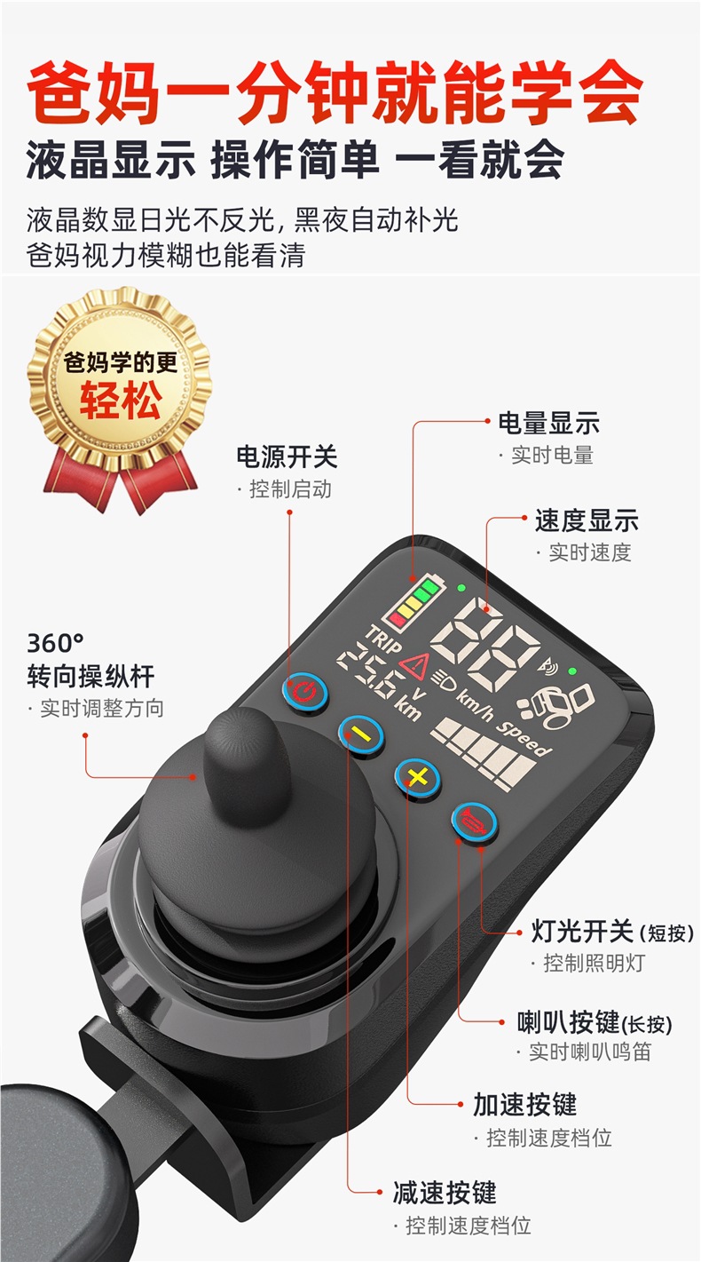 Ainsnbot Electric Wheelchair Smart Lightweight Foldableing Small Automatic Transportation for the Elderly Government Subsidy