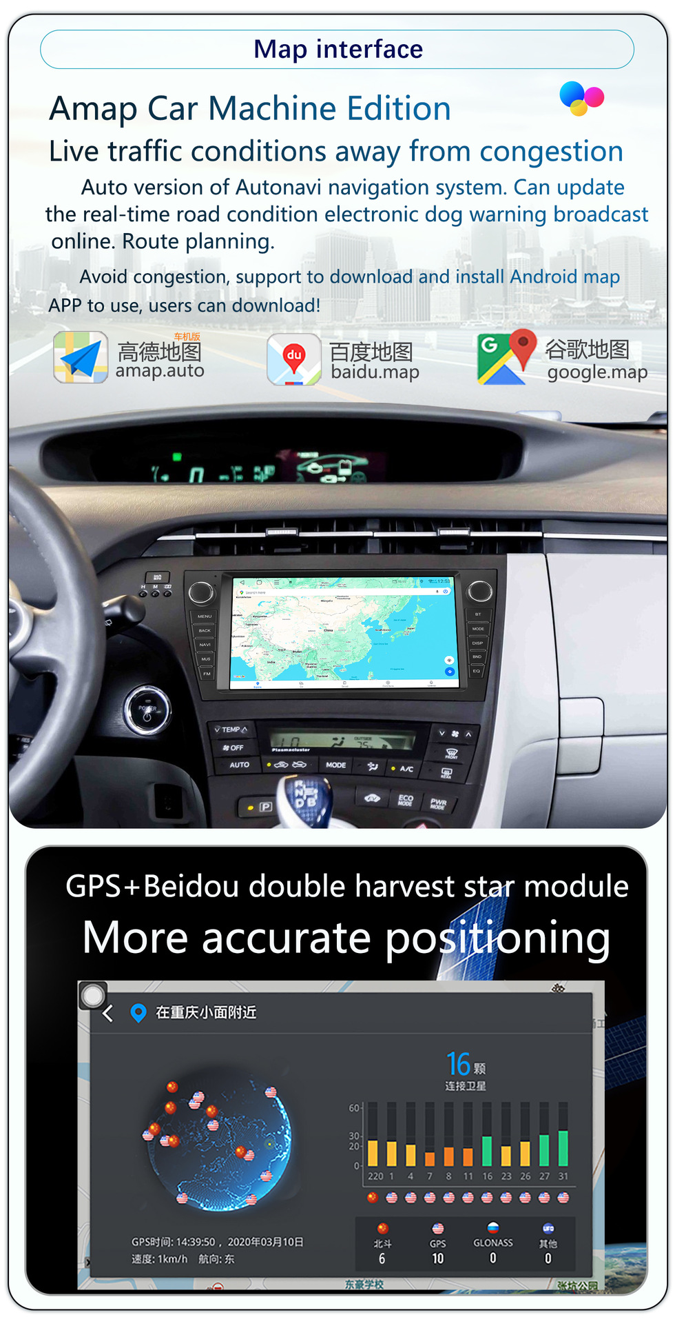 Suitable for 9-Inch 10-15 Model Toyota Prius Android Wireless Carplay Navigation 360 Panoramic All-In-One Machine