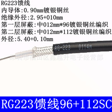 RG223���lͬ�S����96/122�p����50-3�⏽5.4MM���w0.9MM�yԇ��