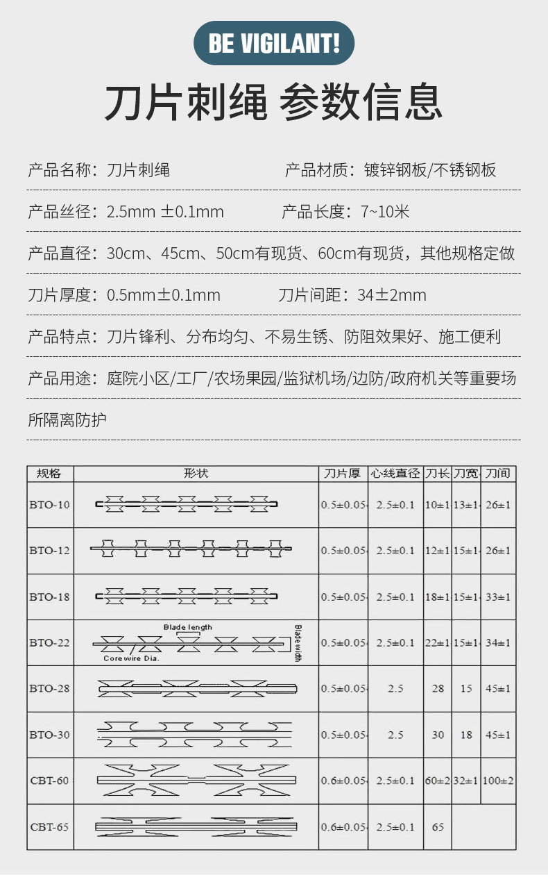 不锈钢刀片刺绳 圈山带刺钢丝防盗刺绳机场监狱防爬镀锌刺丝滚笼-阿里巴巴