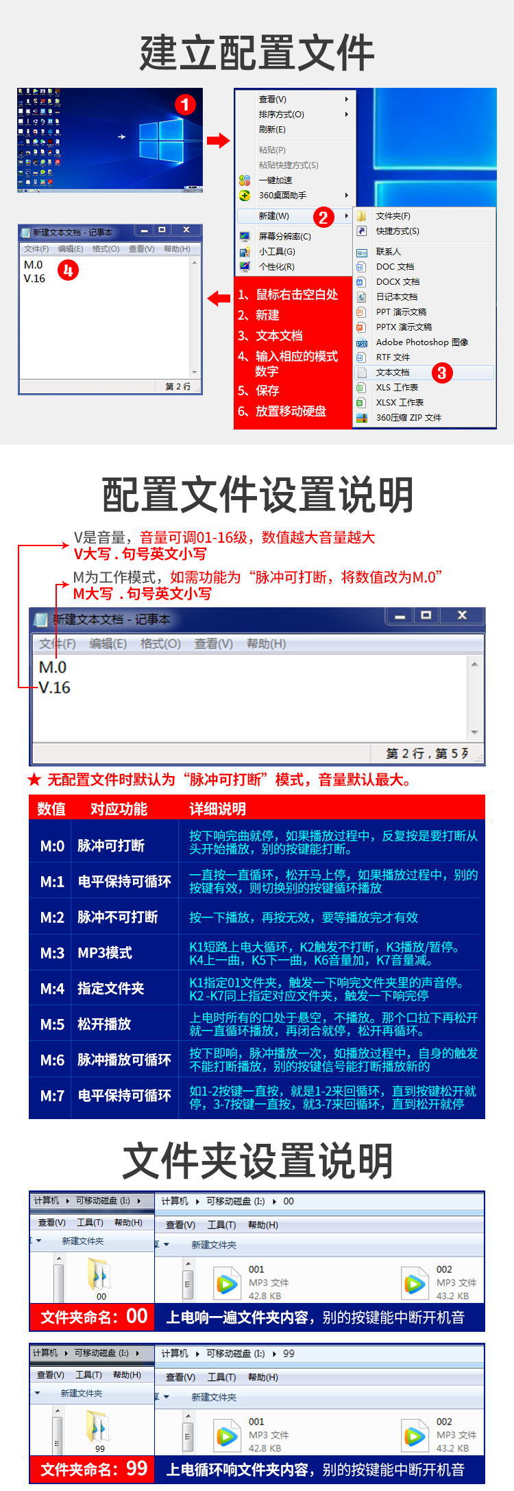 8100-24QS控制方式说明-2_看图王