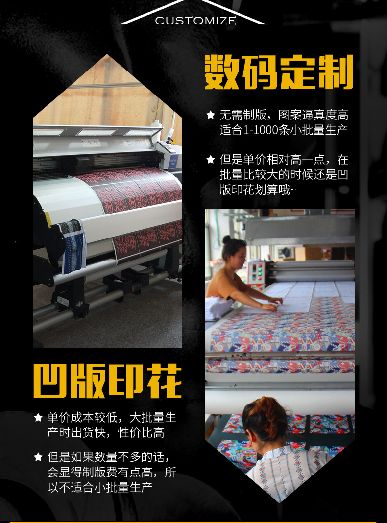 头巾定制页面_02