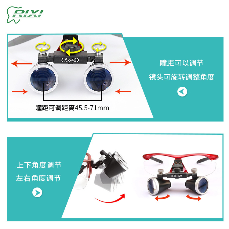 Lente de ampliación dental portátil Led Headlight médico Headlight binocular Headband quirúrgico Luz de iluminación