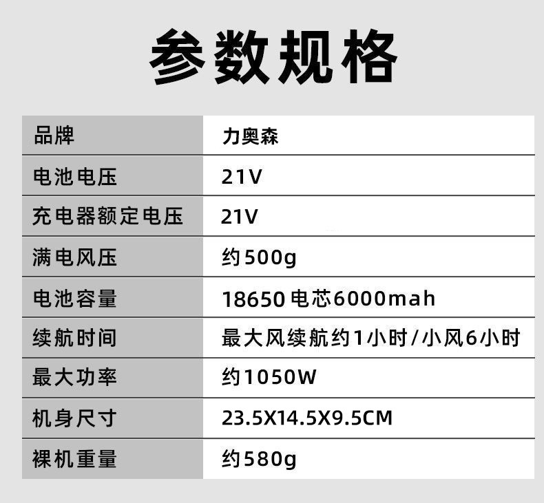Title 2, Litijumska baterija posvećena nasilnim ventila...