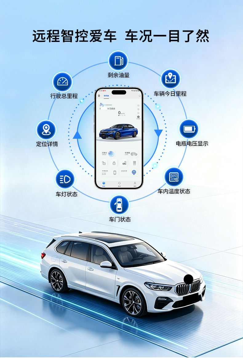 Original Factory Car Modification Key for Bmw Semi-Smart Card Key to One-Button Start