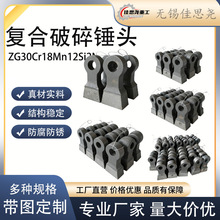 破碎机锰钢高铬合金锤头锤式粉碎机锻打高韧性筛条制砂机耐磨配件