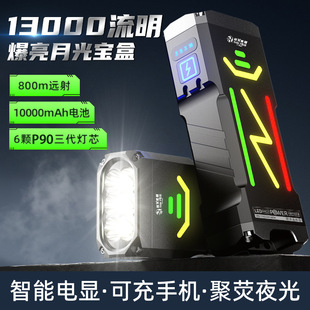 �³������ʏ������Ͳ�X�Ͻ�����y�๦�ܱ������������L�m��