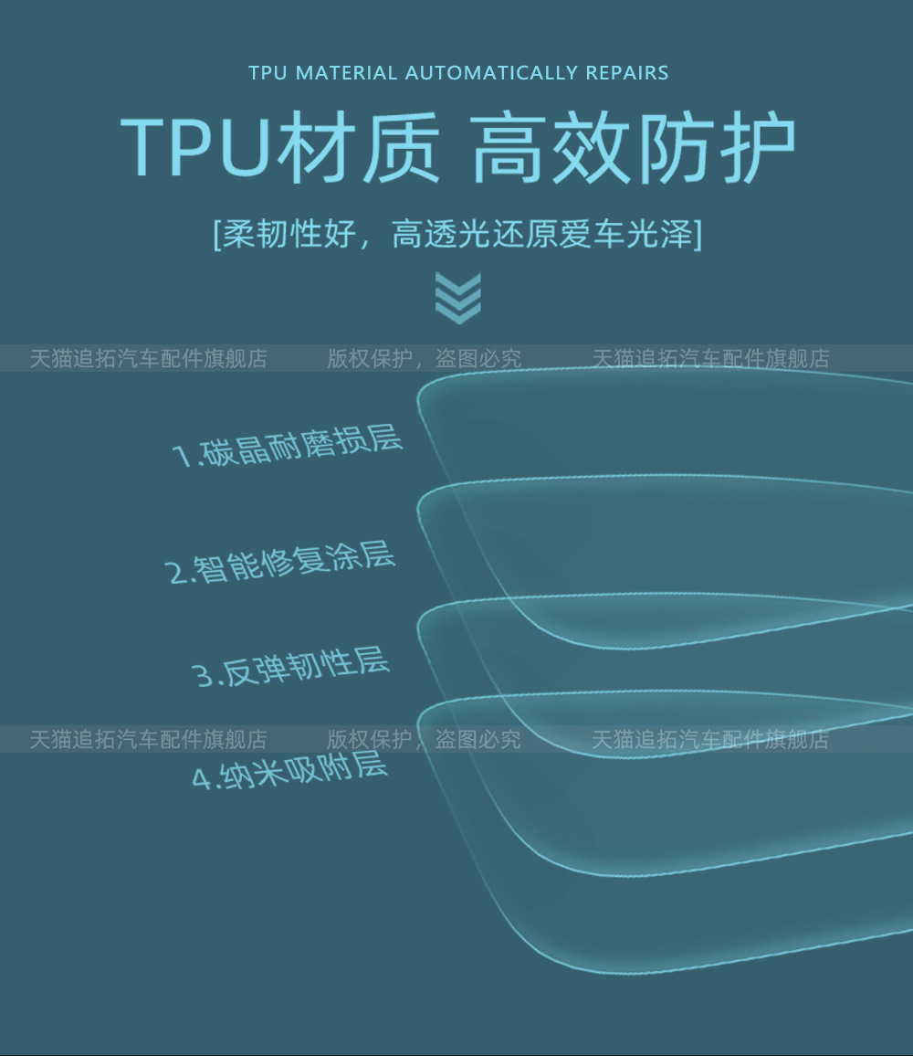 Suitable for 26 Mercedes-Benz Glc300L Interior Protection Film C-Class C260 Central Control Display Screen Tempered Film Accessories
