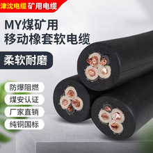 ~úVƄpܛ| ȼMYúVƄƄܛ|