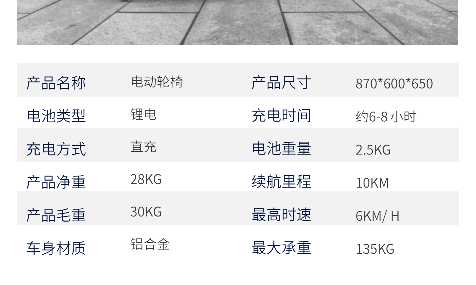Electric Mobility Scooter for the Elderly, Automatic Folding Wheelchair with Aluminum Alloy Frame, Remote Control Via Mobile Phone, Direct Shipment from the Factory
