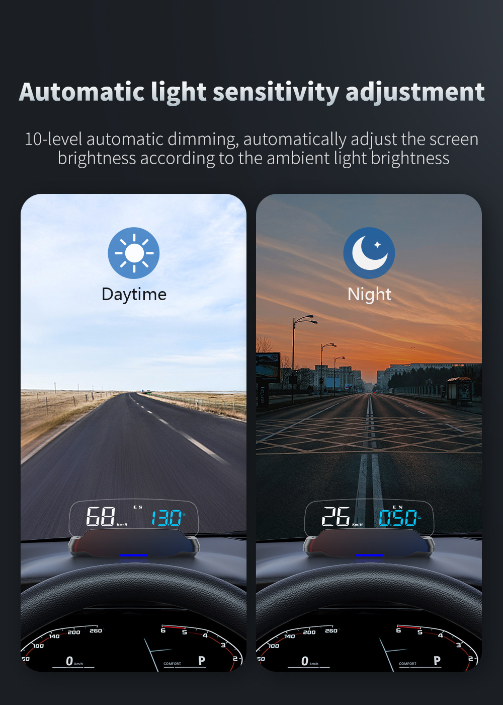 No ghosting HUD head-up display car GPS high-definition USB-powered universal car speedometer altitude date