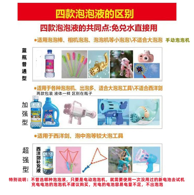 加强液的说明