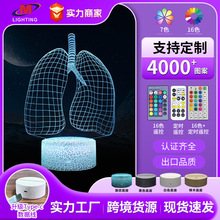 ���X���X����ϵ��3dLED���w�����͟�USB���^̨���|��ҹ���{��