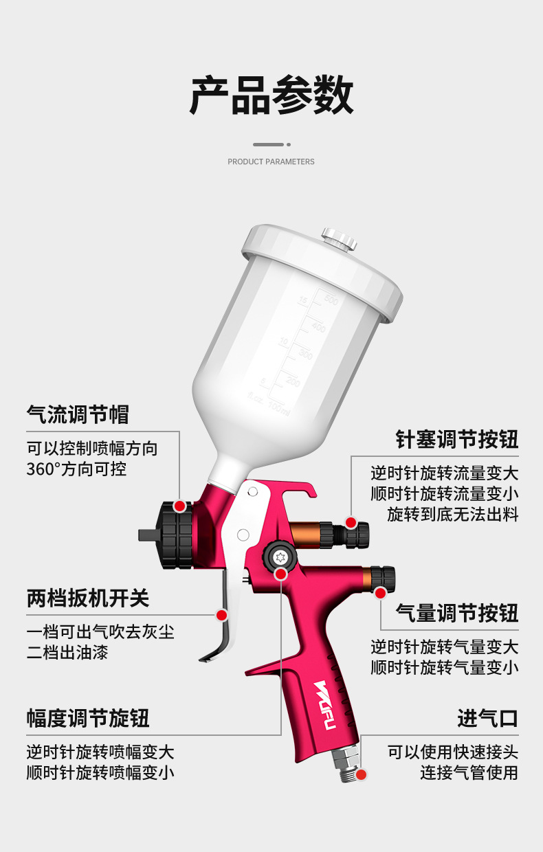 RF2003R喷漆枪详页_16.jpg