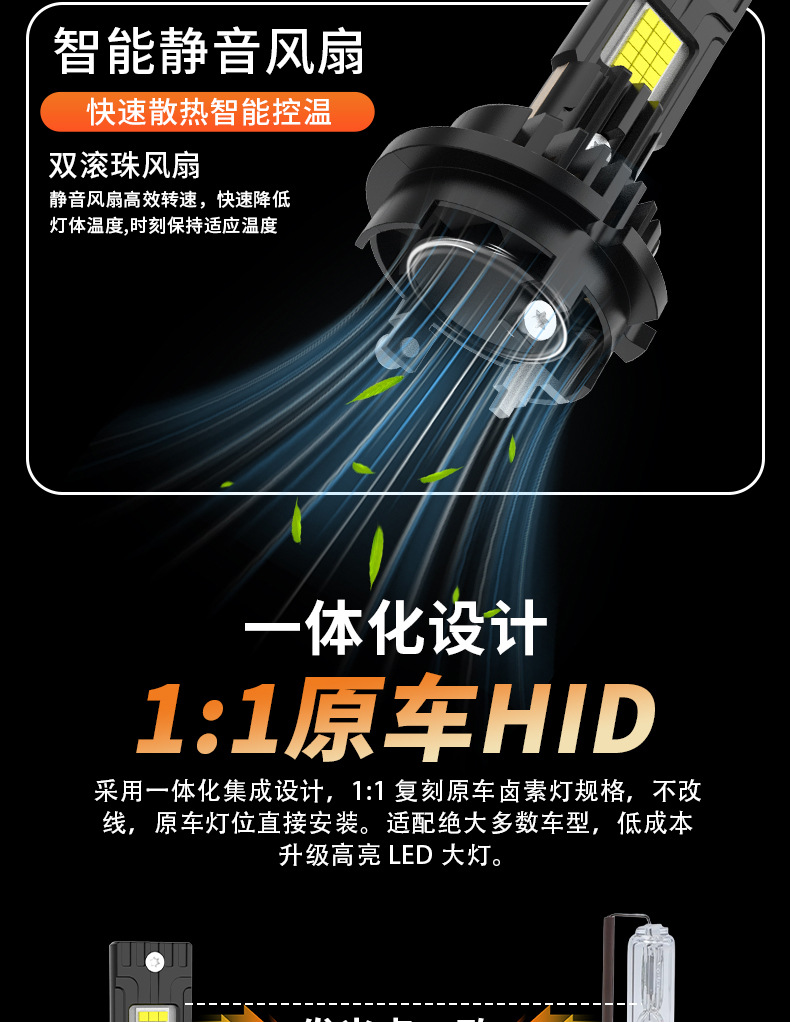 Cross-border exclusive supply of ultra-bright car LED headlights D2S xenon lamp D4S high/low beam 250W focused front light