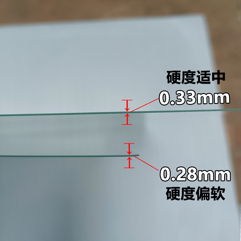 Suitable for Volvo S60 Tempered Film, Volvo S90 Central Control Navigation Screen Protective Film, Interior Film
