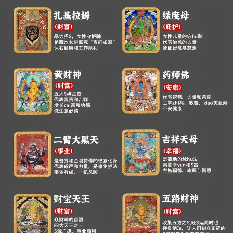 古代合金十二支守護聖人ペンダントペンダント男性と女性のパターンチベットエスニックスタイル手描きタンカネックレス|undefined
