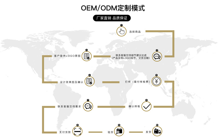 防丢扣保护壳OEM定制