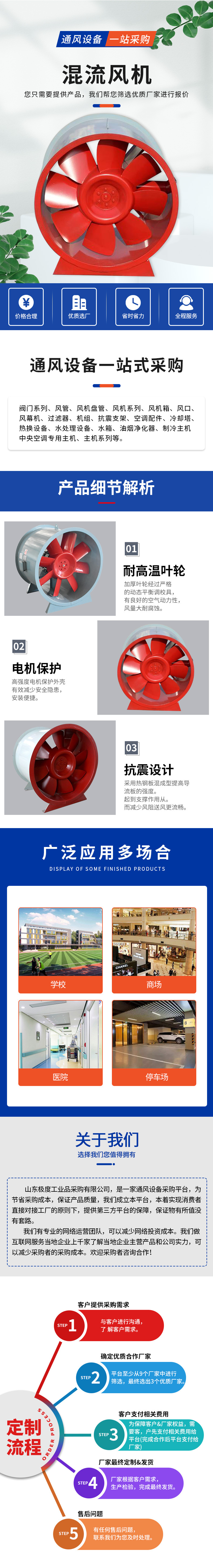 详情页
