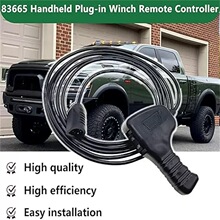 ���ݸ��ص��湫��Jeep��������3�߻�5��Round���̿����׼� 83665