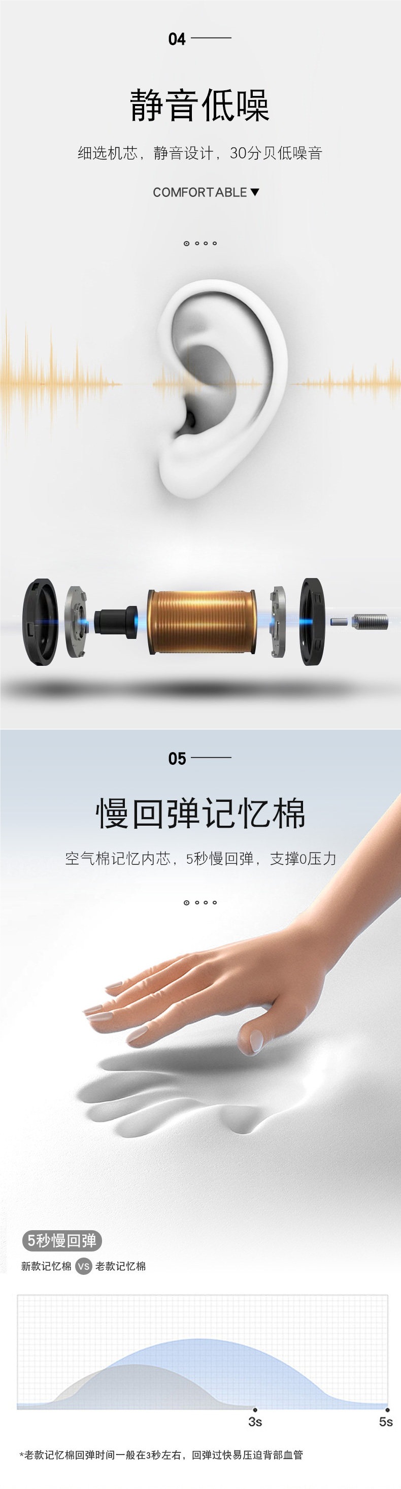 Car Lumbar Support Pillow Electric Massage Lumbar Cushion Backrest Waist Support Cushion Car Seat Lumbar Support Peihui