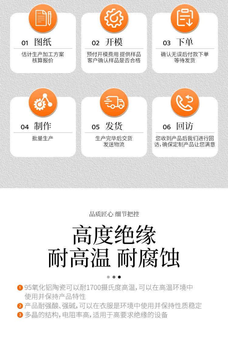 陶瓷产品详情页_03