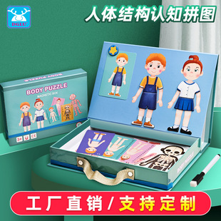 ���w�Y���J֪����ƴ�D��Ů�����w����ƴ�D�׃��@���w�Y������׽�