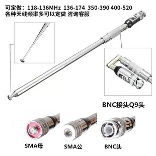 �ֳ֌��v�C���U�쾀��s�ۯB���P���̨���������쾀�����l��BNC