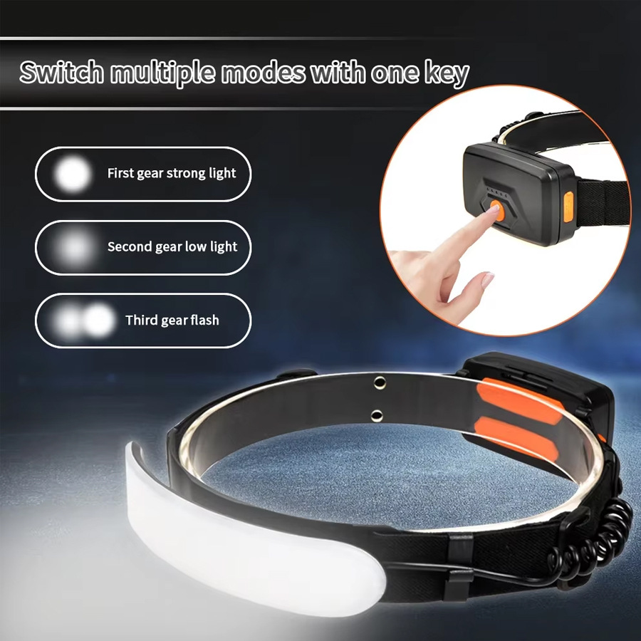 Linterna frontal LED transfronteriza, luz difusa, luz potente, luz recargable para casco de seguridad, trabajo de mantenimiento en obras de construcción, iluminación suplementaria para exteriores.