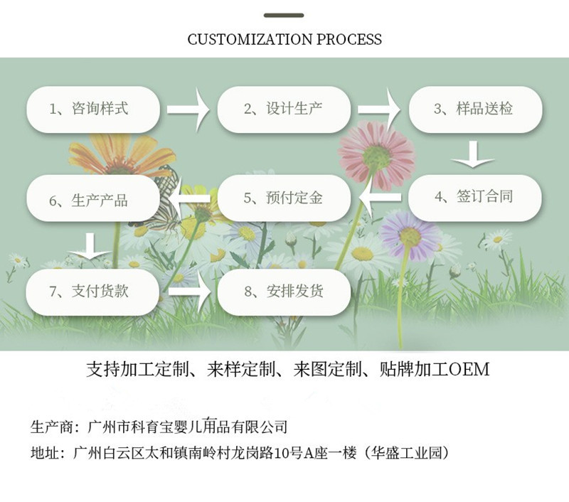 O1CN01bVmsdA2MOhJwbLzi6_!!9768